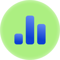 Financial Planning & Analysis